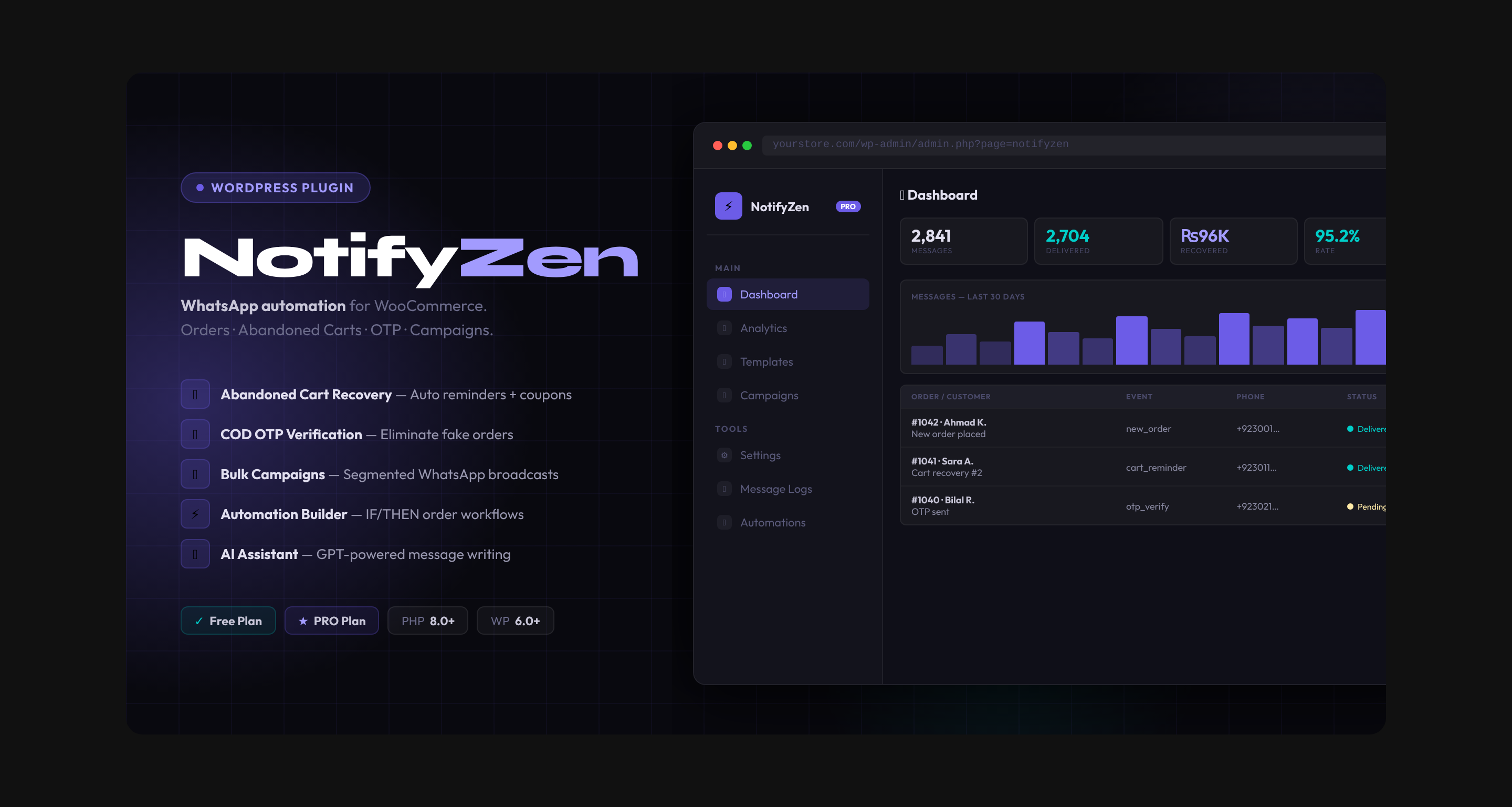 NotifyZen — WooCommerce WhatsApp Automation & Recovery
